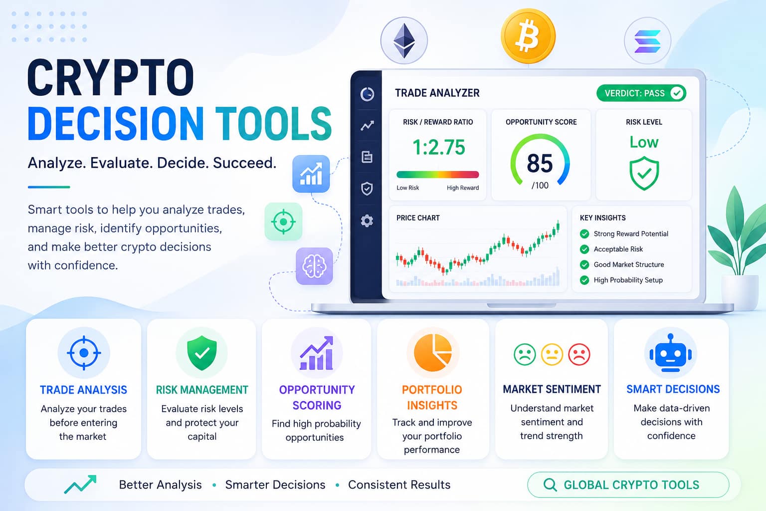 Crypto Decision Tools for smarter crypto trading and investment decisions.